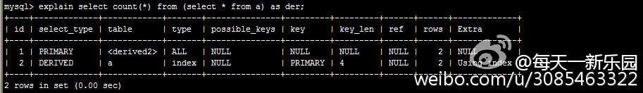 mysql,explain