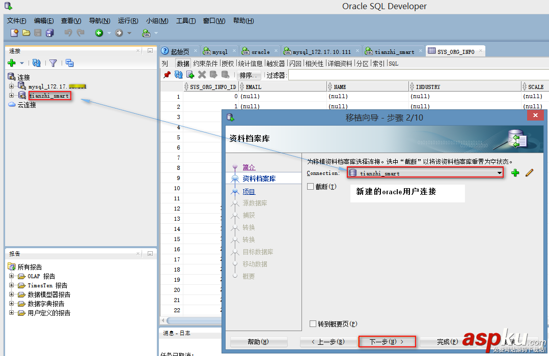 数据库迁移,Mysql迁移Oracle