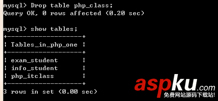 Mysql,数据库,表,数据