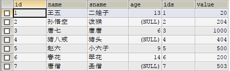 Mysql,指定顺序排序