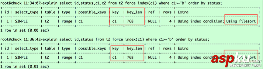 MySQL,排序原理