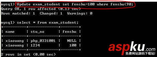 Mysql,数据库,表,数据