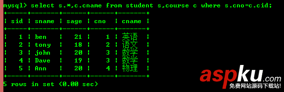 mysql,基础知识