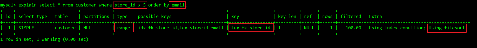 Mysql,优化,orderby,语句