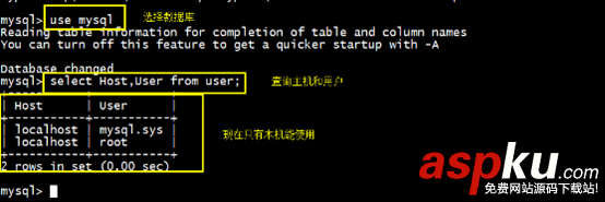 Linux,centos7,MySQL