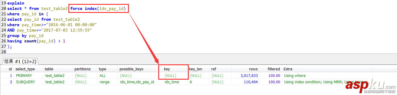 mysql,子查询,索引,mysql中in子查询