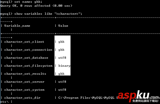 Windows,MySQL,中文乱码