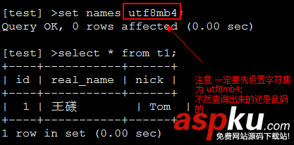 MySQL,生僻字