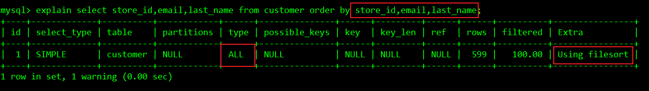 Mysql,优化,orderby,语句