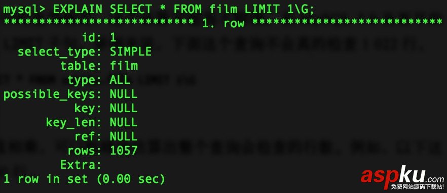 mysql,explain,命令,详解,explain的用法