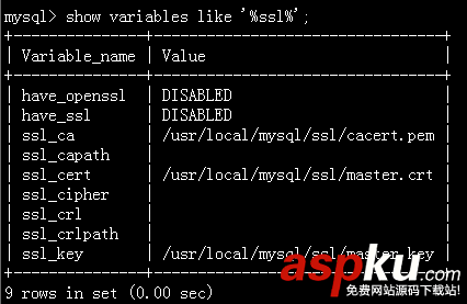 MySQL基于SSL协议进行主从复制的详细操作教程