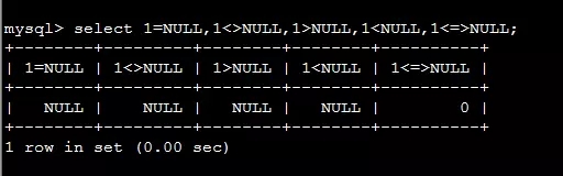 MySql,特殊运算符