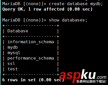 mysql实现主从复制,mysql,主从复制,mysql主从复制原理