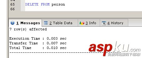 与MSSQL对比学习MYSQL的心得（八）--插入 更新 删除