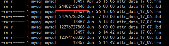 MySQL,压缩,压缩表,压缩数据库