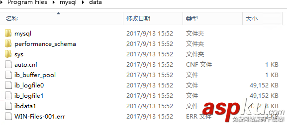 windows,mysql,解压,备份,还原