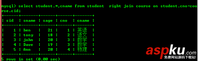 mysql,基础知识