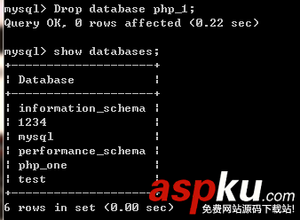 Mysql,数据库,表,数据