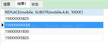sql隐藏手机号中间四位,sql隐藏手机号四位,sql手机号码中间四位隐藏