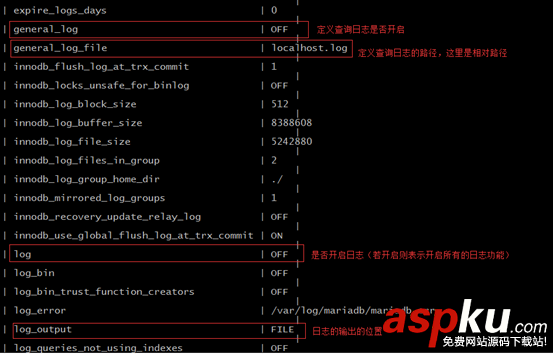 Mysql,日志管理,备份,恢复