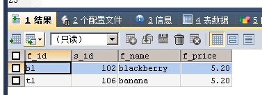 与MSSQL对比学习MYSQL的心得（七）--查询