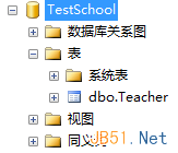 sqlserver中drop、truncate和delete语句的用法