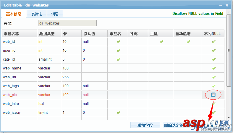 MySQL之Field‘***’doesn’t have a default value错误解决办法