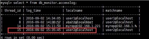 mysql,init,connect