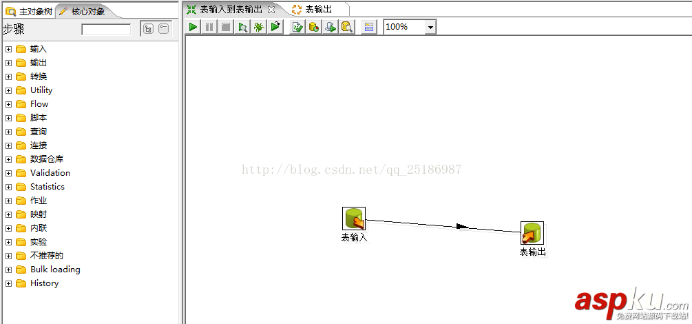 mysql数据迁移到Oracle,mysql数据迁移,mysql数据转移到Oracle