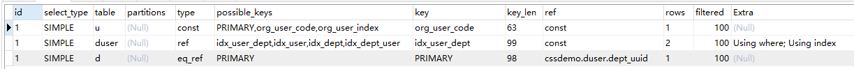 mysql,多表关联,索引,表关联,创建联合索引