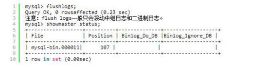 Mysql,日志管理,备份,恢复