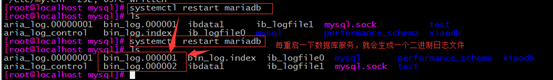 Mysql,日志管理,备份,恢复