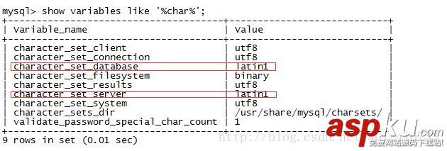 mysql中文乱码,数据库中文乱码解决办法,MySQL,解决中文乱码的问题