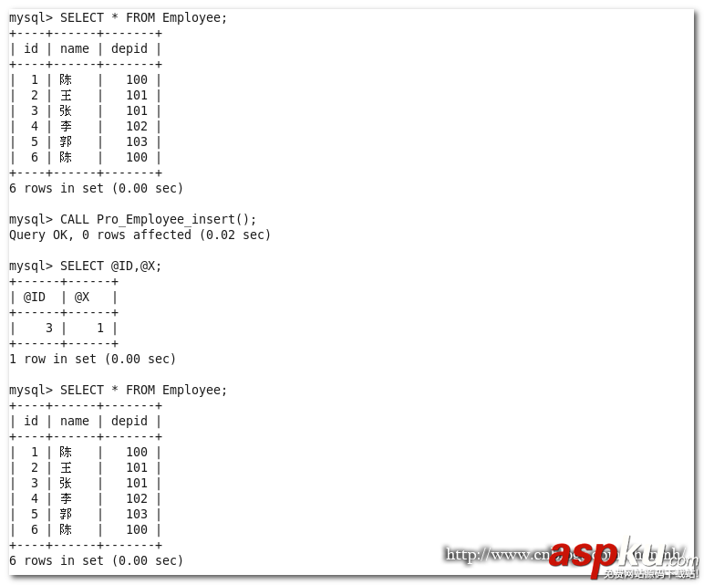 MySQL,变量,条件