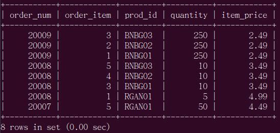 Mysql,数据库,多字段过滤