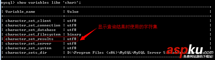 解决MySQL客户端输出窗口显示中文乱码问题的办法