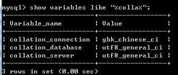 浅谈mysql的中文乱码问题