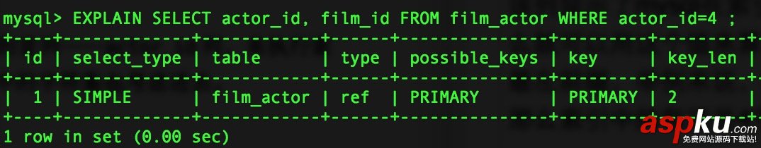 mysql,explain,命令,详解,explain的用法