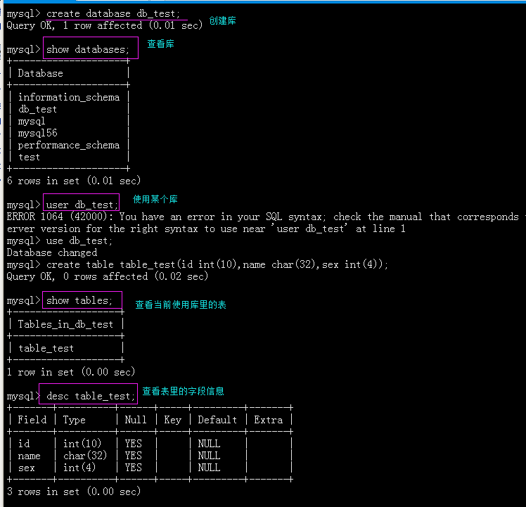 mysql,root密码,服务器,命令