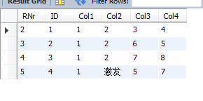 mysql,rownumber,rownumber用法