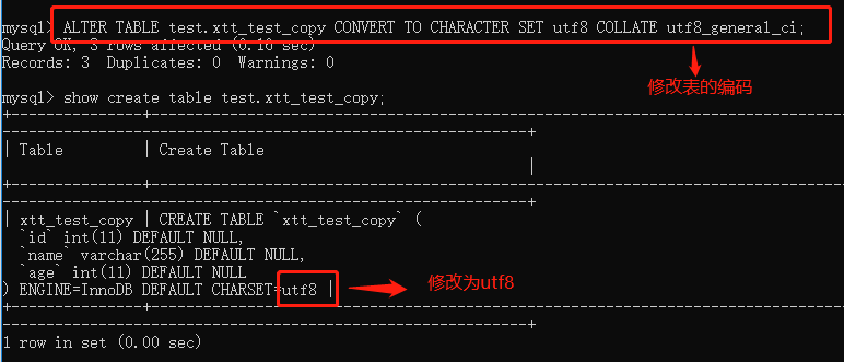 mysql,插入,表数据,中文乱码