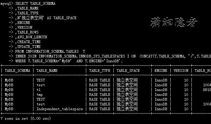 MySQL,InnoDB,独立表空间,共享表空间