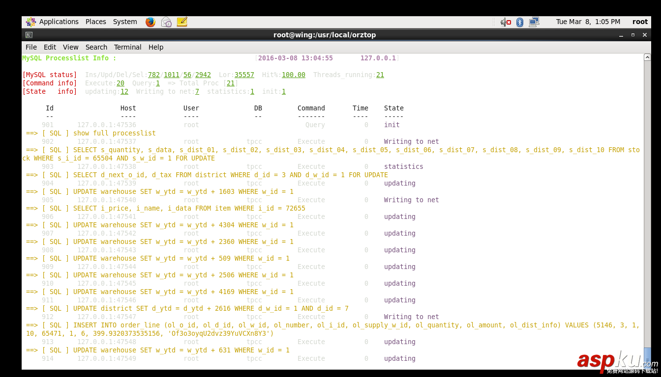 mysql实时监控,orztop,mysql,实时监控工具