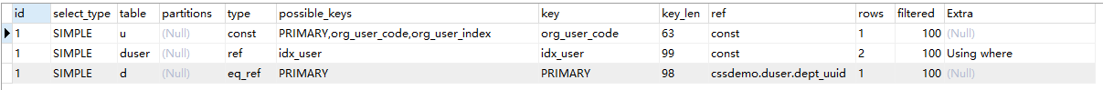 mysql,多表关联,索引,表关联,创建联合索引