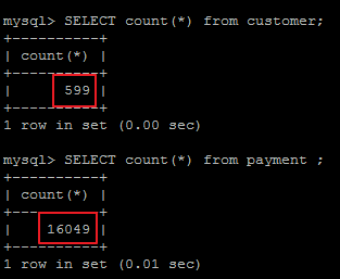 MySQL,EXPLAIN,SQL,执行计划