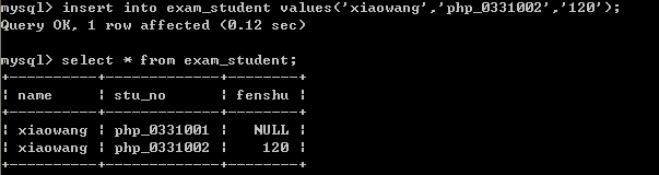 Mysql,数据库,表,数据