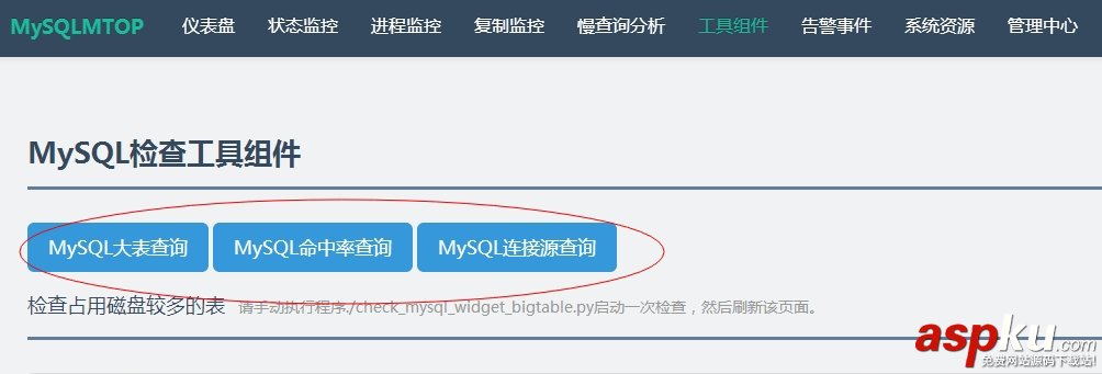 安装配置MySQLMTOP来监控MySQL运行性能的教程