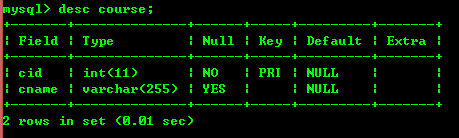 mysql,基础知识