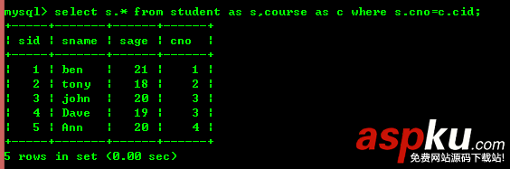 mysql,基础知识