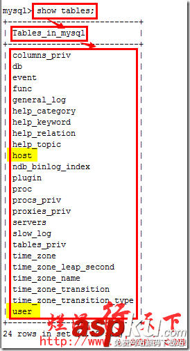 深入理解mysql帮助命令（help）